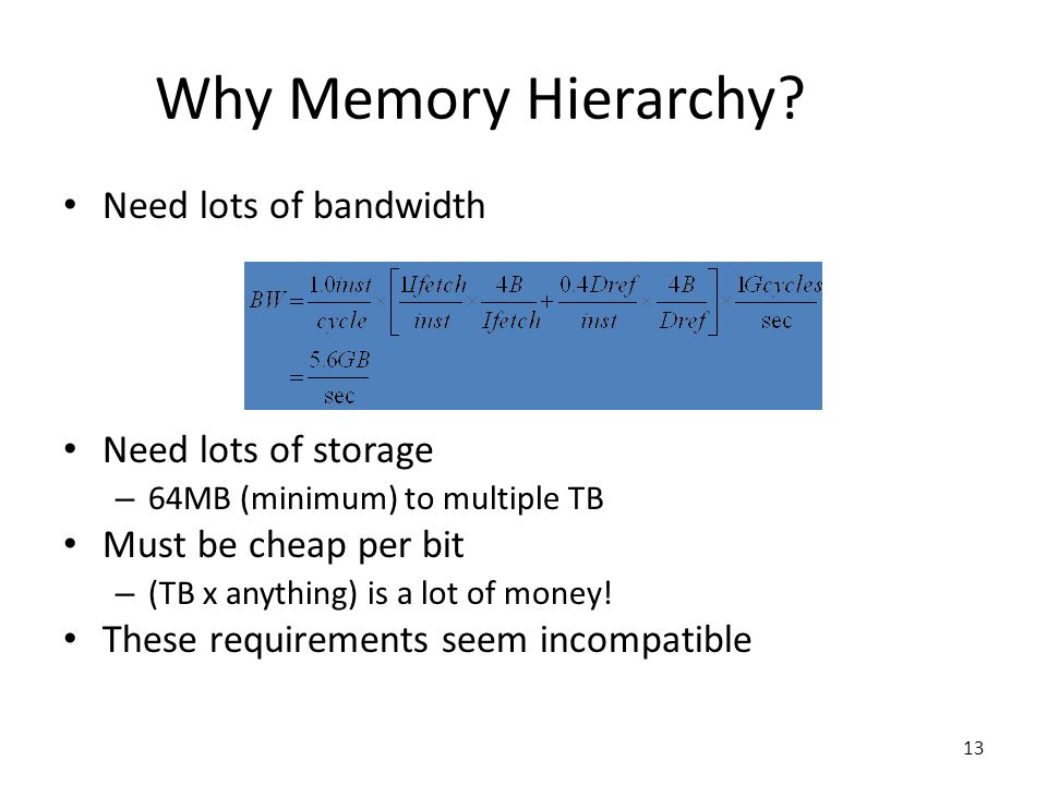 Why Memory Hierarchy.