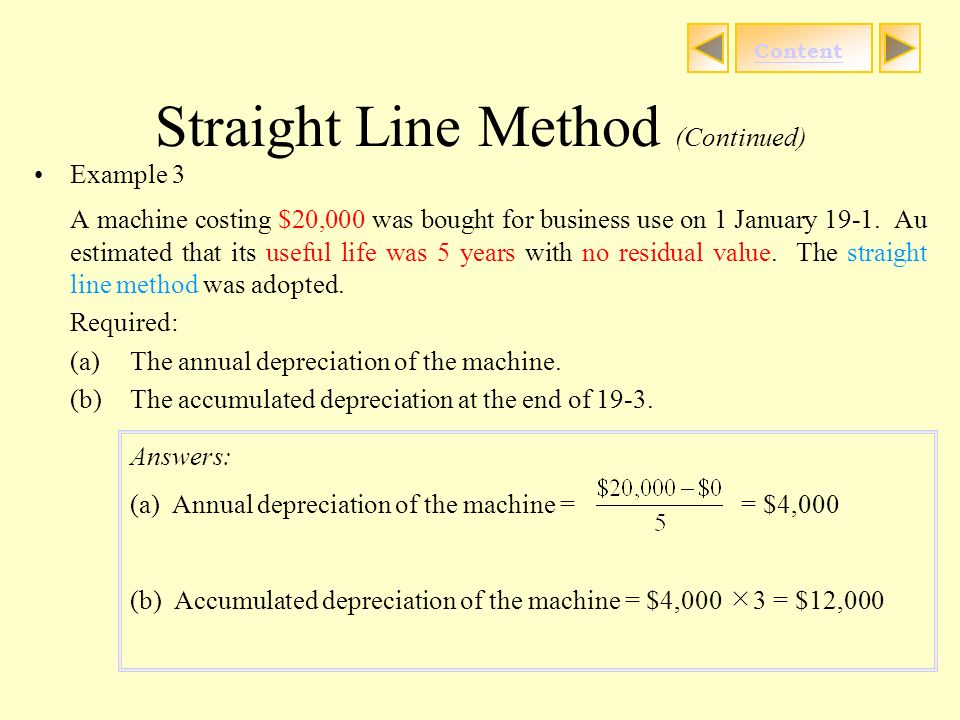 chapter 20 depreciation of fixed assets nature and calculation what is a straight line depreciation