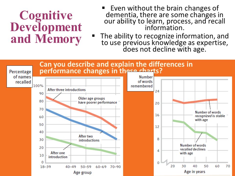 Cognitive Development and Memory Can you describe and explain the differences in performance changes in these charts.