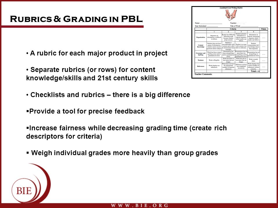 by the end of pbl 101 you will have started planning a project by pbl rubric template