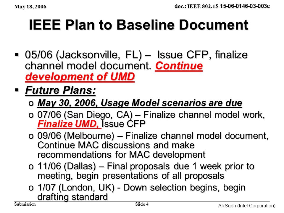 May 18, 2006 Slide 4 doc.: IEEE c Submission Ali Sadri (Intel Corporation) IEEE Plan to Baseline Document  05/06 (Jacksonville, FL) – Issue CFP, finalize channel model document.