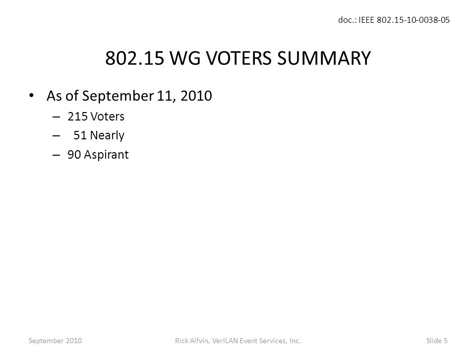 doc.: IEEE Rick Alfvin, VeriLAN Event Services, Inc.Slide WG VOTERS SUMMARY As of September 11, 2010 – 215 Voters – 51 Nearly – 90 Aspirant September 2010