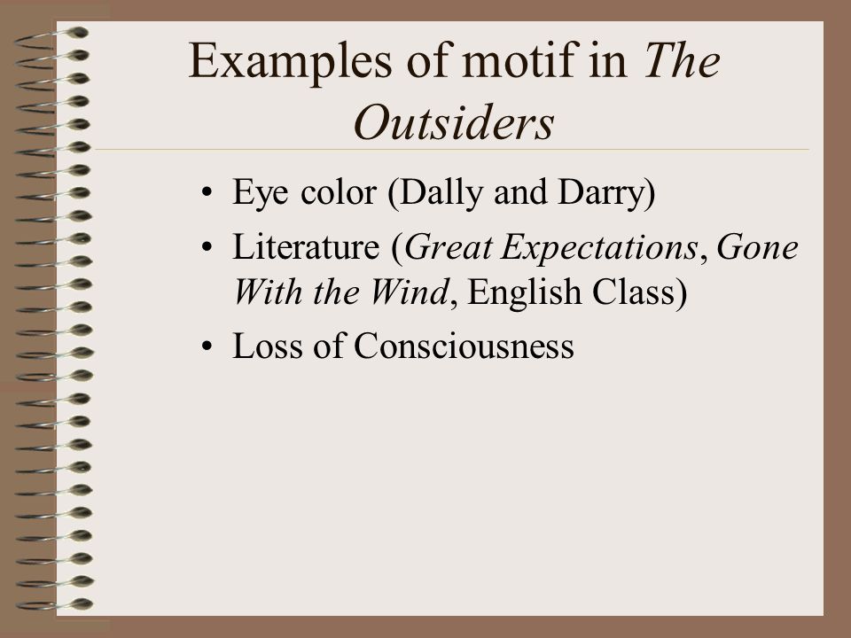 what is a motif in english