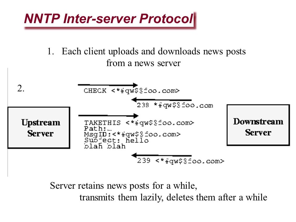 NNTP Inter-server Protocol Server retains news posts for a while, transmits them lazily, deletes them after a while 1.Each client uploads and downloads news posts from a news server 2.