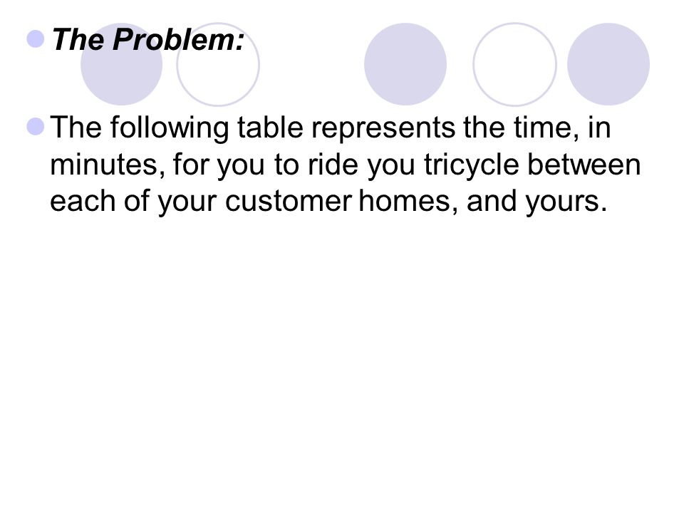 The Problem: The following table represents the time, in minutes, for you to ride you tricycle between each of your customer homes, and yours.