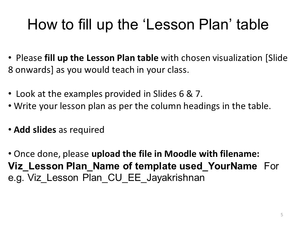 lesson design template for teaching with visualization iit bombay