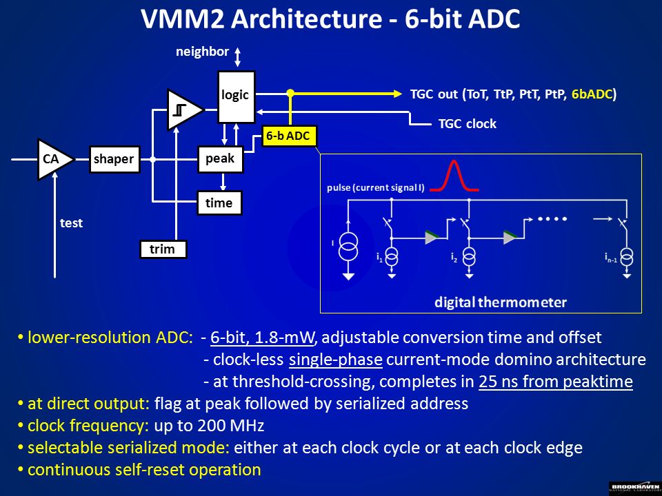 CA shaper logic neighbor 6-b ADC time peak VMM2 Architecture - 6-bit ADC TGC clock trim TGC out (ToT, TtP, PtT, PtP, 6bADC) test lower-resolution ADC: - 6-bit, 1.8-mW, adjustable conversion time and offset - clock-less single-phase current-mode domino architecture - at threshold-crossing, completes in 25 ns from peaktime at direct output: flag at peak followed by serialized address clock frequency: up to 200 MHz selectable serialized mode: either at each clock cycle or at each clock edge continuous self-reset operation