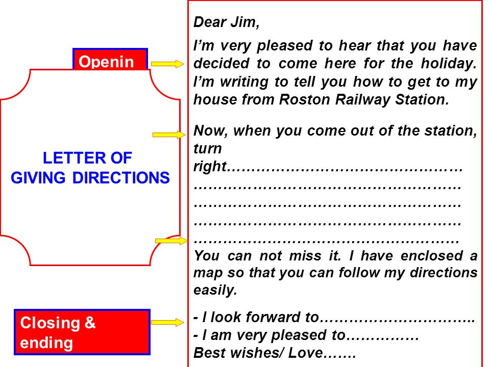 giving direction conversation how to write directions to your house