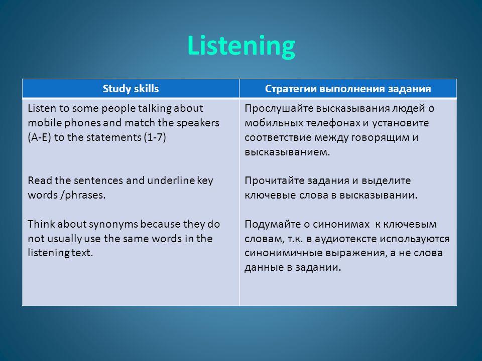 Listening Study skillsСтратегии выполнения задания Listen to some people talking about mobile phones and match the speakers (A-E) to the statements (1-7) Read the sentences and underline key words /phrases.