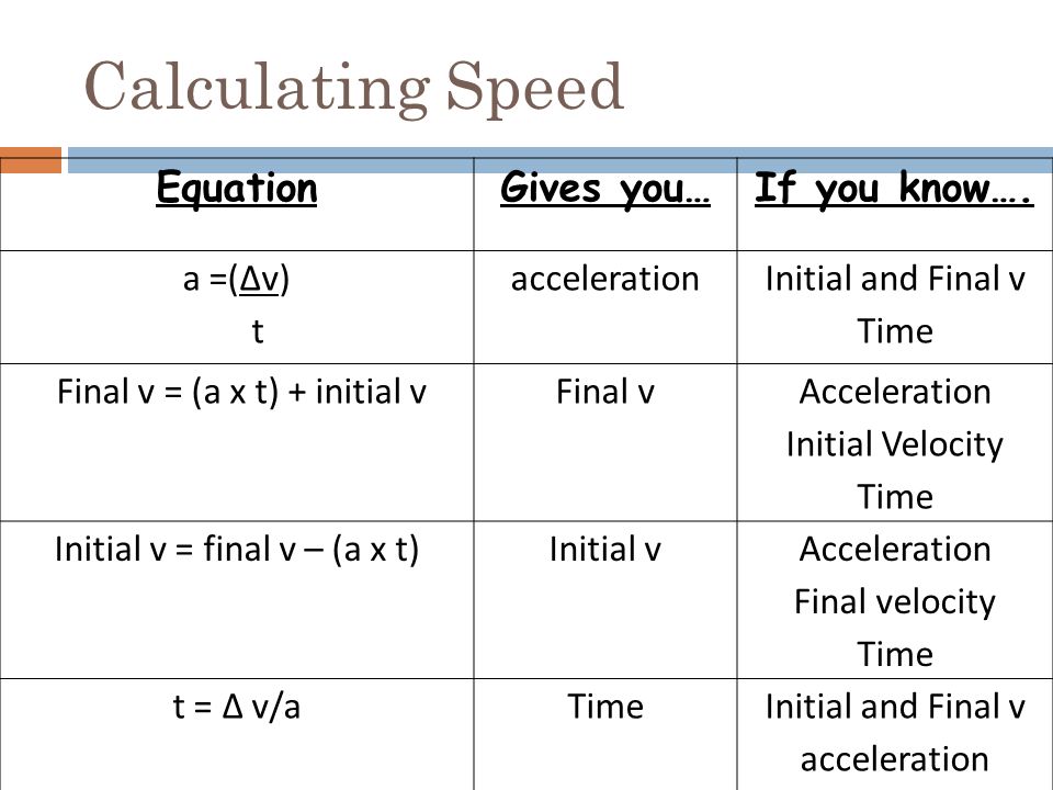 CALCULATING SPEED AND ACCELERATION Chapter 11. Speed  Speed =  distance/time  Velocity is speed with direction!  When an object covers  equal distances. - ppt download