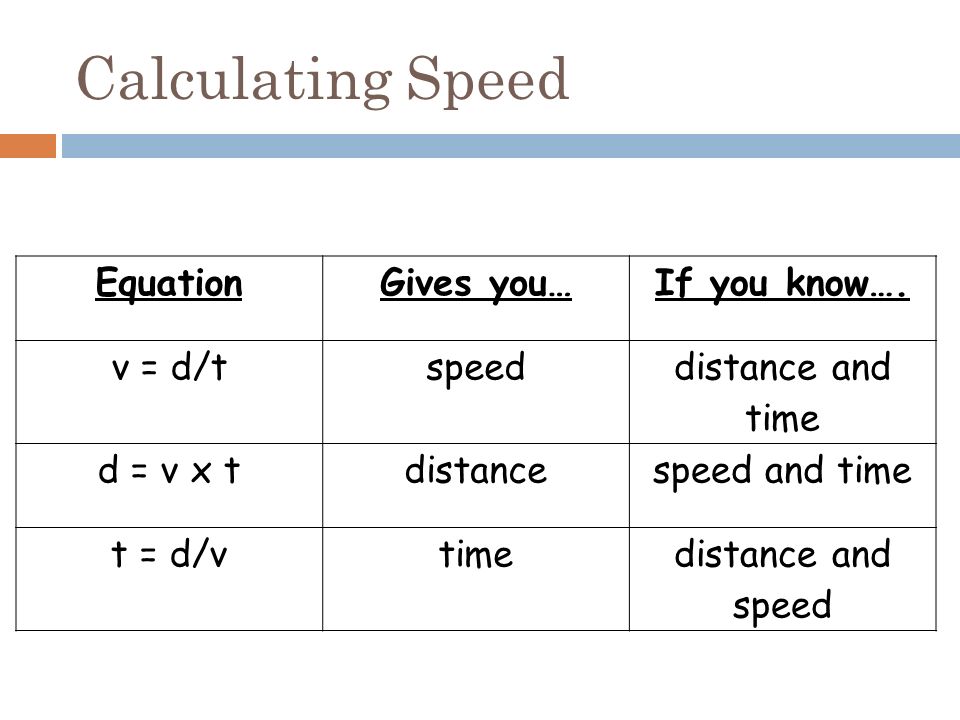 CALCULATING SPEED AND ACCELERATION Chapter 11. Speed  Speed = distance/time   Velocity is speed with direction!  When an object covers equal  distances. - ppt download