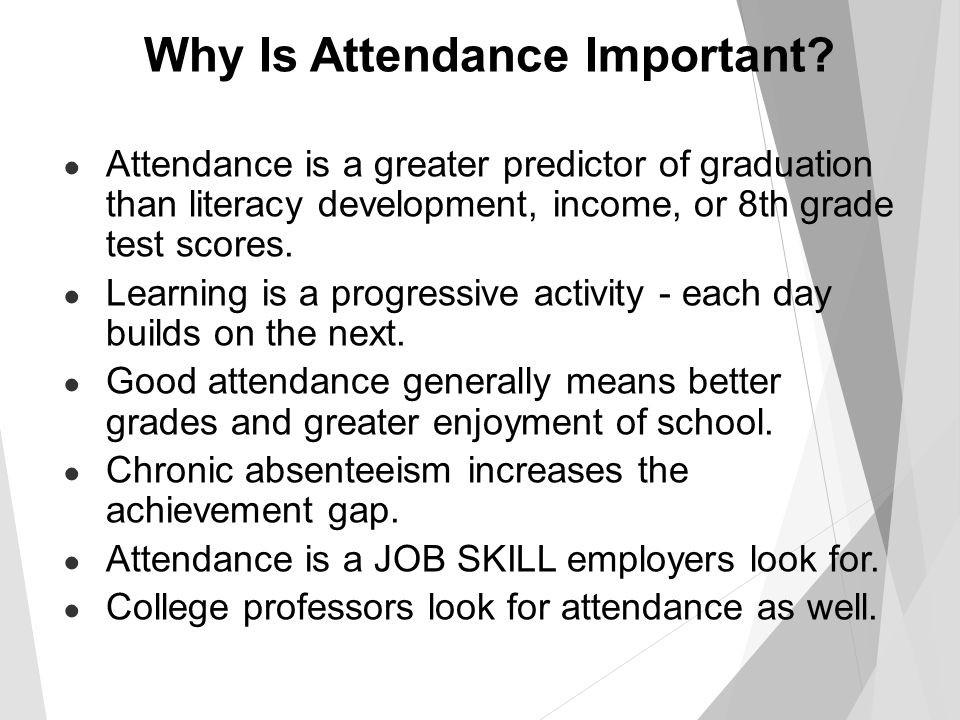 Attendance Attendance Policies And Procedures At Whs Ppt Download