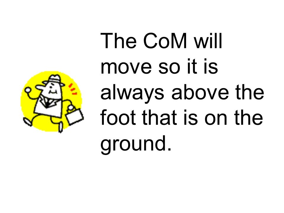 The CoM will move so it is always above the foot that is on the ground.