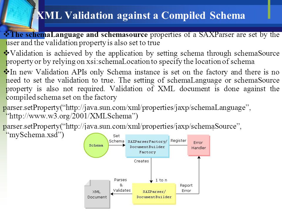 Documentbuilder non validating Documentbuilder non validating
