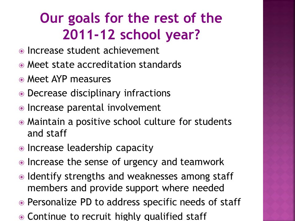  Increase student achievement  Meet state accreditation standards  Meet AYP measures  Decrease disciplinary infractions  Increase parental involvement  Maintain a positive school culture for students and staff  Increase leadership capacity  Increase the sense of urgency and teamwork  Identify strengths and weaknesses among staff members and provide support where needed  Personalize PD to address specific needs of staff  Continue to recruit highly qualified staff