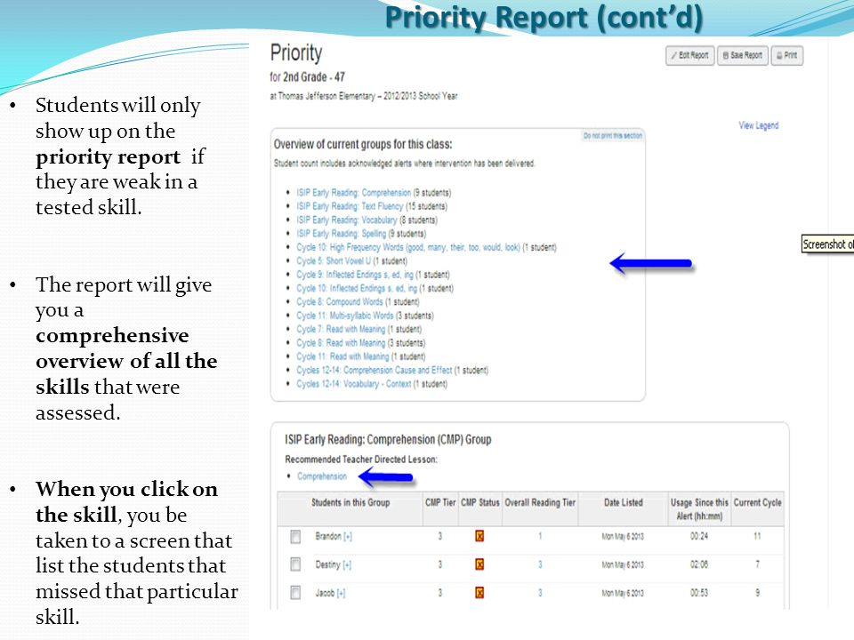 Priority Report (cont’d) Students will only show up on the priority report if they are weak in a tested skill.