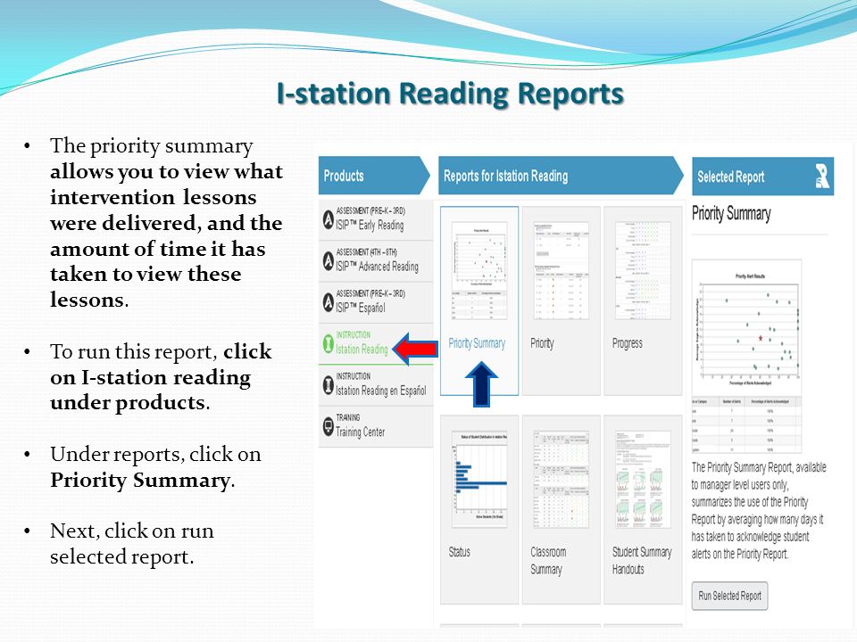 I-station Reading Reports The priority summary allows you to view what intervention lessons were delivered, and the amount of time it has taken to view these lessons.