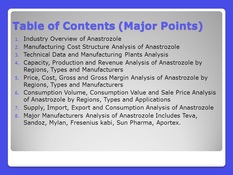 Table of Contents (Major Points) 1. Industry Overview of Anastrozole 2.