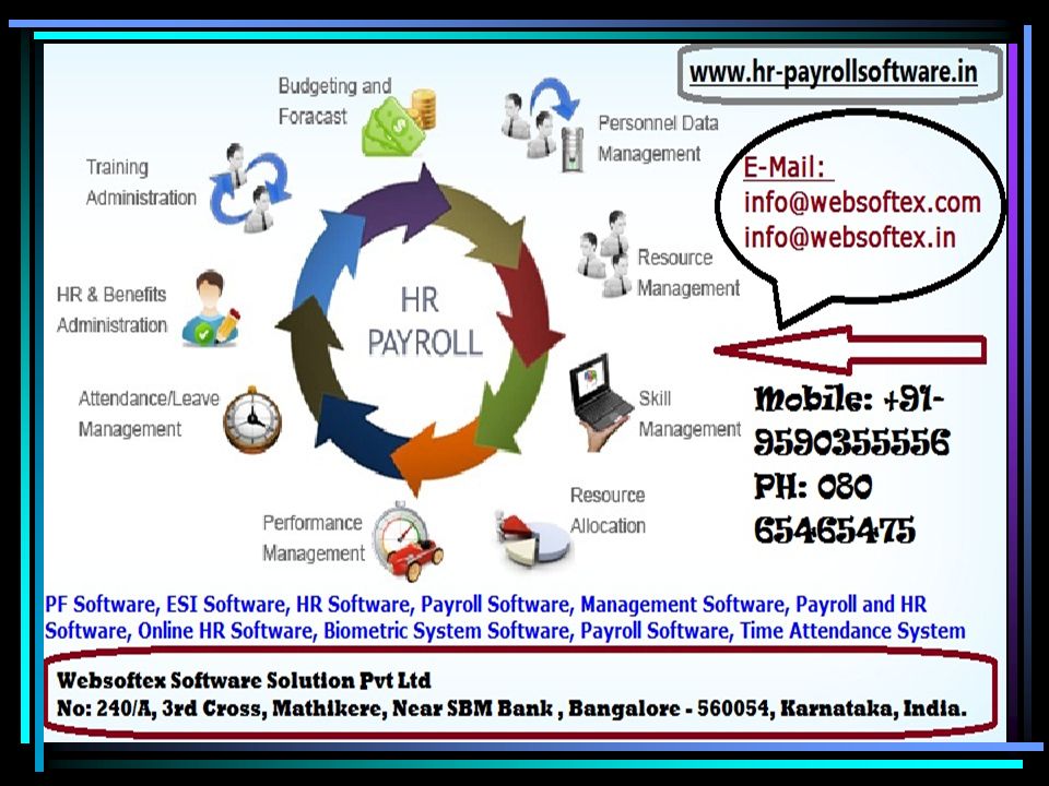 Websoftex Software Solutions Private Limited, a Bangalore based Company, an authorized software service provider engaged in HR and Payroll Software Development in Bangalore with maximum level protection.