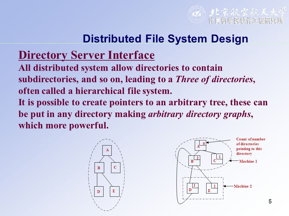cómo diseñar un sistema de archivos propagado