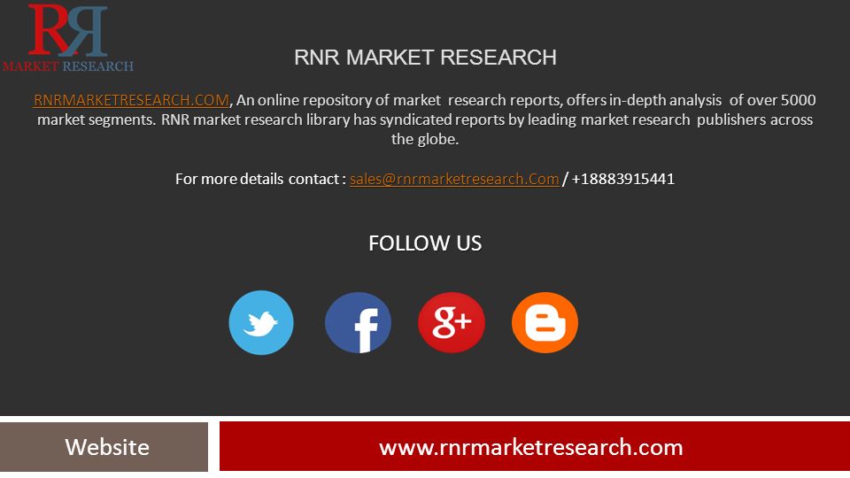 RNRMARKETRESEARCH.COMRNRMARKETRESEARCH.COM, An online repository of market research reports, offers in-depth analysis of over 5000 market segments.