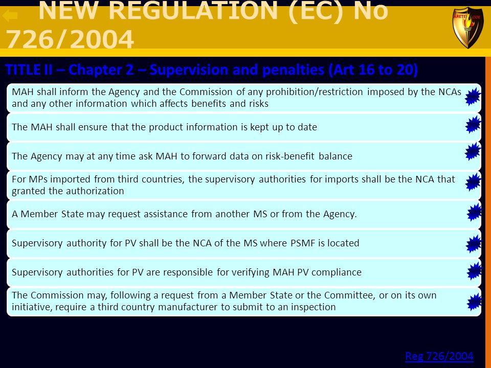 Регламент (Regulation) EC 1829/20033. Reg new
