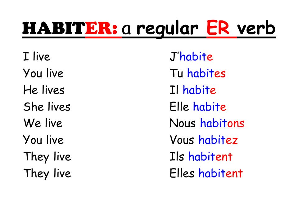 French Verbs Conjugation Chart In Present Tense.