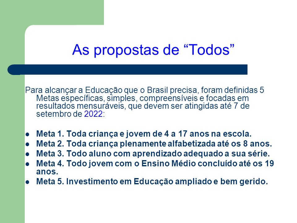 As propostas de Todos Para alcançar a Educação que o Brasil precisa, foram definidas 5 Metas específicas, simples, compreensíveis e focadas em resultados mensuráveis, que devem ser atingidas até 7 de setembro de 2022: Meta 1.