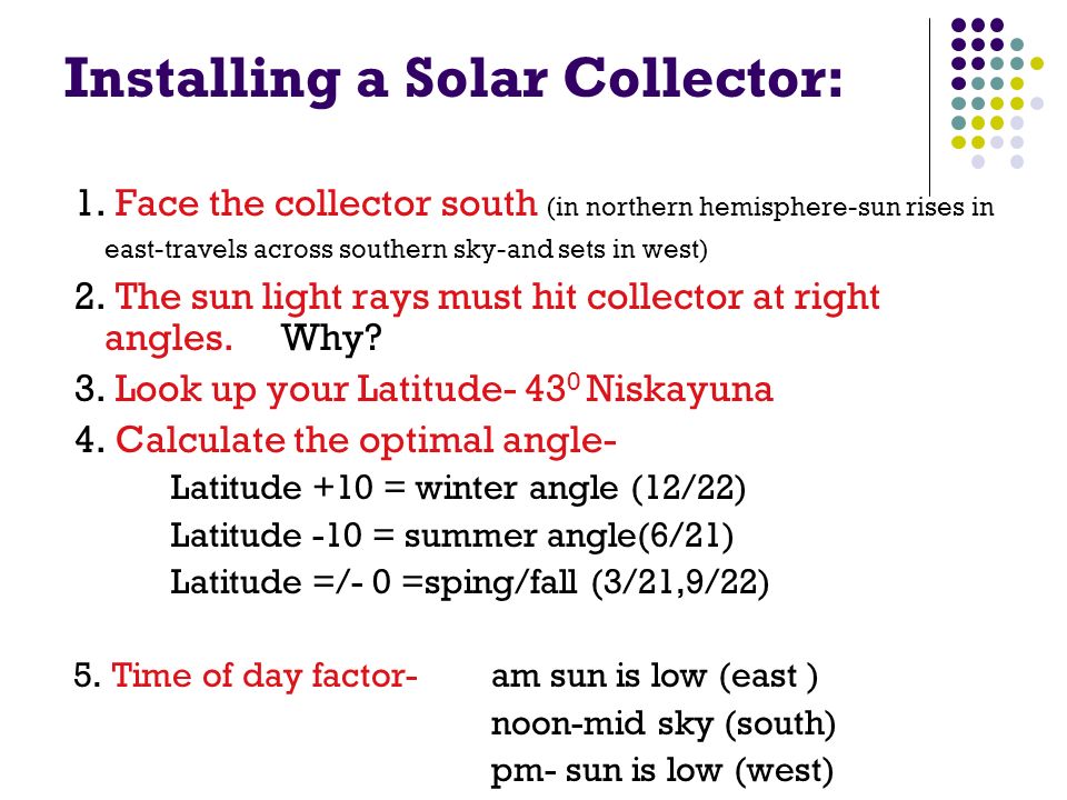 Installing a Solar Collector: 1.