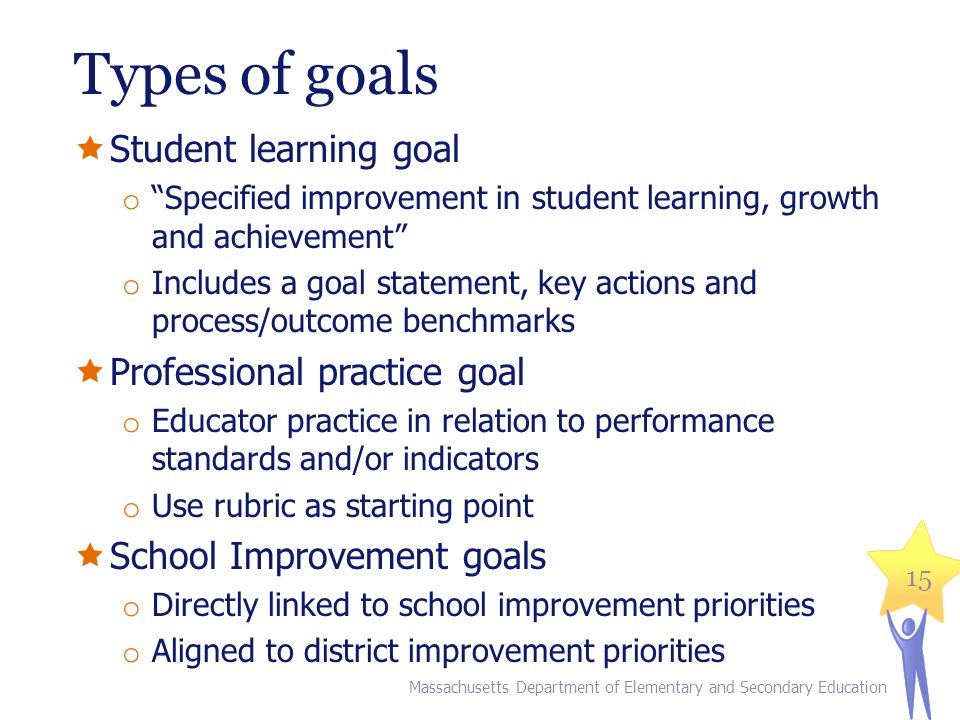 Types of goals  Student learning goal o Specified improvement in student learning, growth and achievement o Includes a goal statement, key actions and process/outcome benchmarks  Professional practice goal o Educator practice in relation to performance standards and/or indicators o Use rubric as starting point  School Improvement goals o Directly linked to school improvement priorities o Aligned to district improvement priorities Massachusetts Department of Elementary and Secondary Education 15