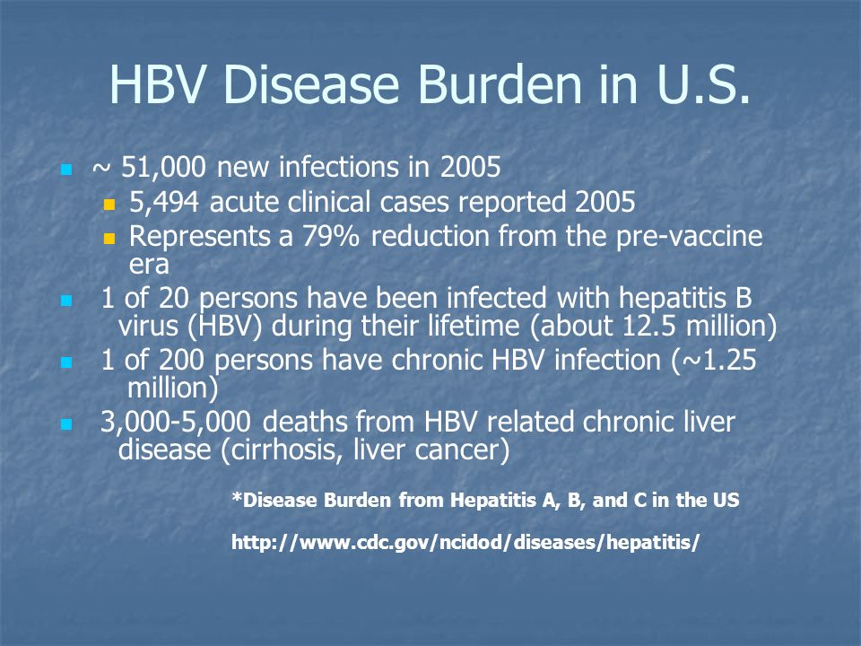 HBV Disease Burden in U.S.