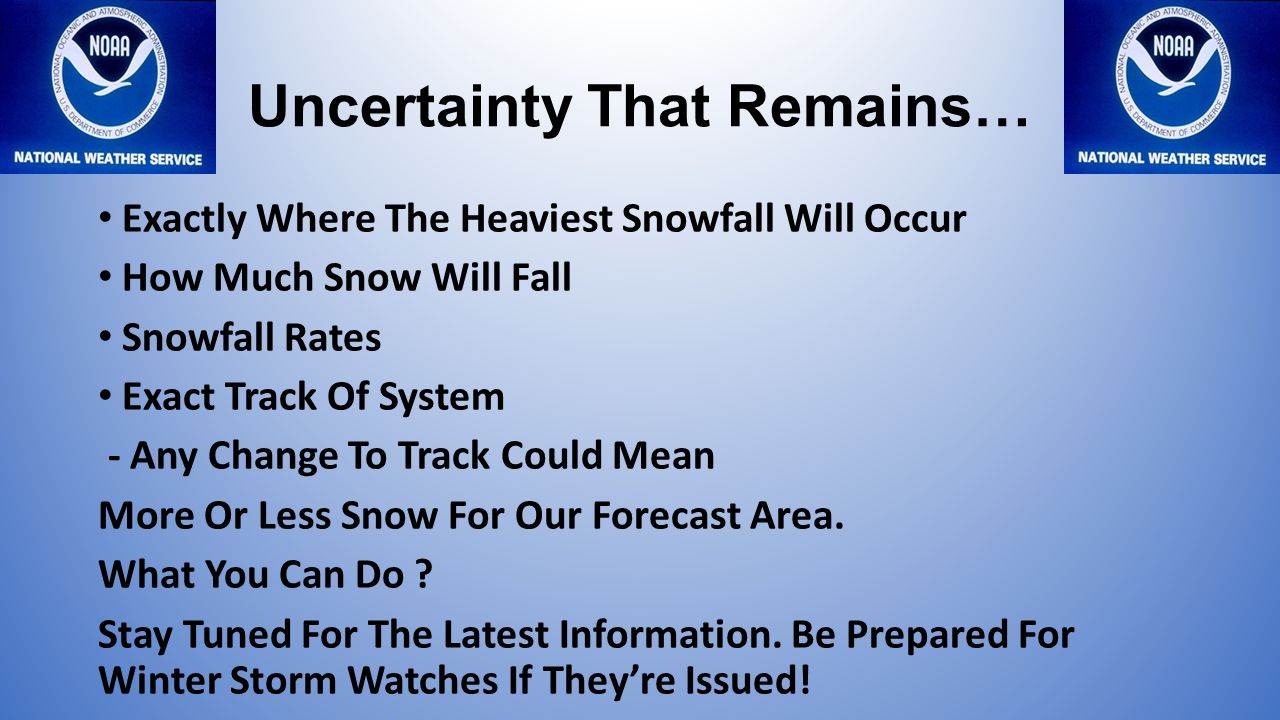 Uncertainty That Remains… Exactly Where The Heaviest Snowfall Will Occur How Much Snow Will Fall Snowfall Rates Exact Track Of System - Any Change To Track Could Mean More Or Less Snow For Our Forecast Area.