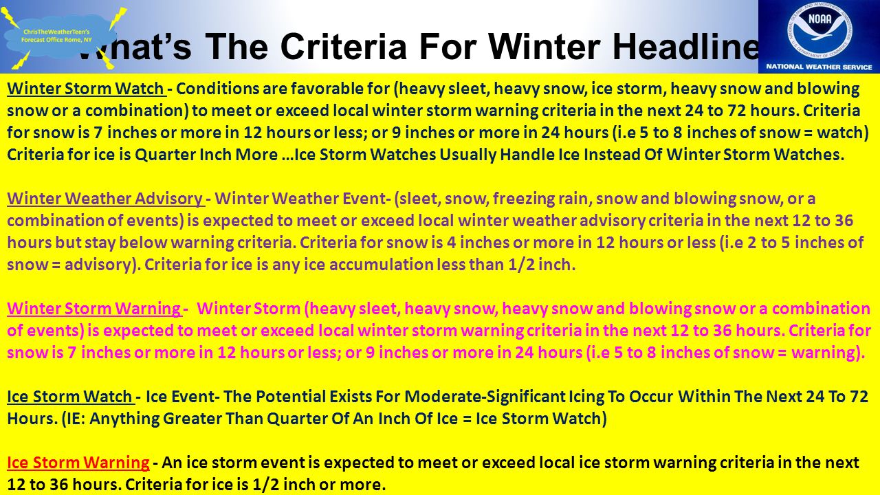 What’s The Criteria For Winter Headlines.
