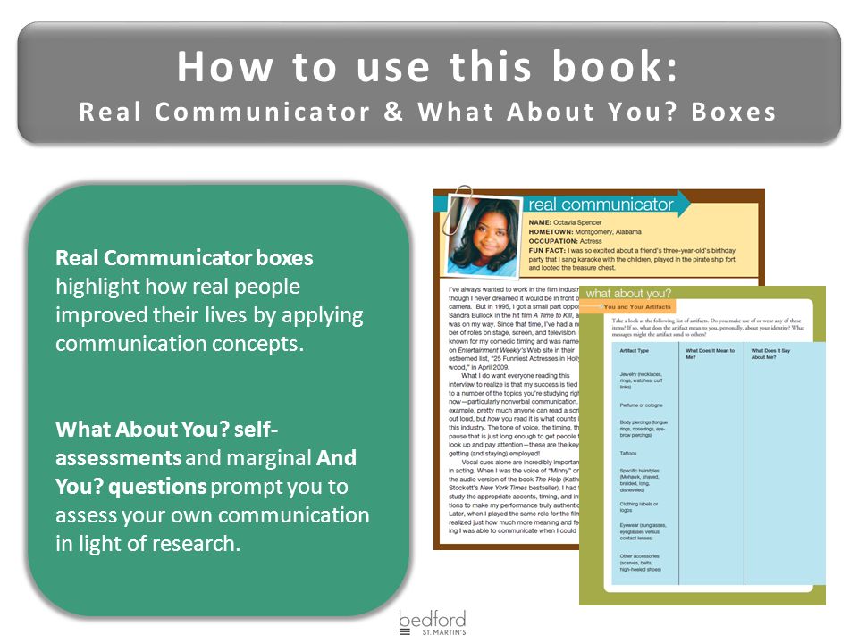How to use this book: Real Communicator & What About You.