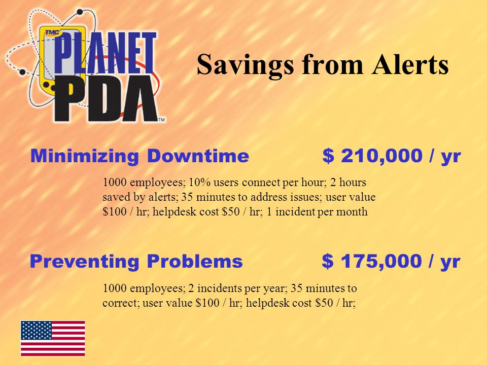 Savings from Alerts Minimizing Downtime$ 210,000 / yr Preventing Problems$ 175,000 / yr 1000 employees; 2 incidents per year; 35 minutes to correct; user value $100 / hr; helpdesk cost $50 / hr; 1000 employees; 10% users connect per hour; 2 hours saved by alerts; 35 minutes to address issues; user value $100 / hr; helpdesk cost $50 / hr; 1 incident per month
