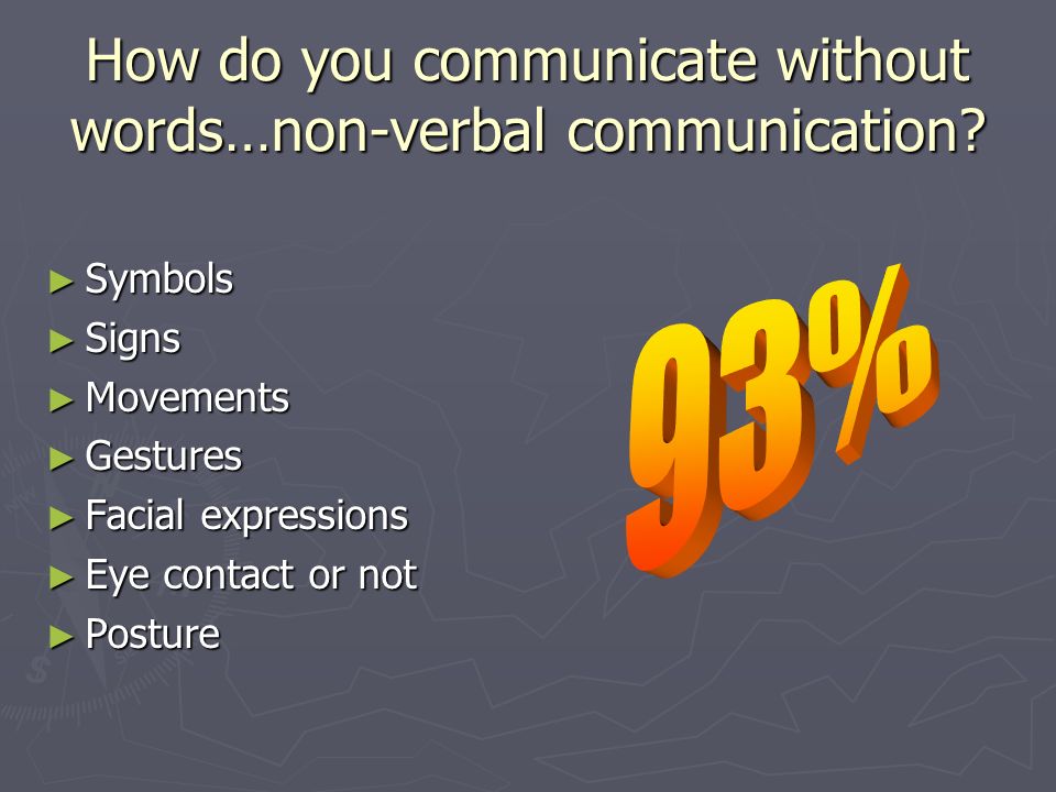How do you communicate without words…non-verbal communication.