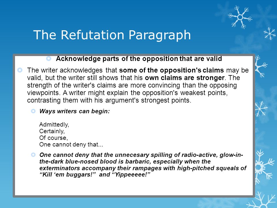 Refutation. Writers refutation. Refutation of the opposition Case.