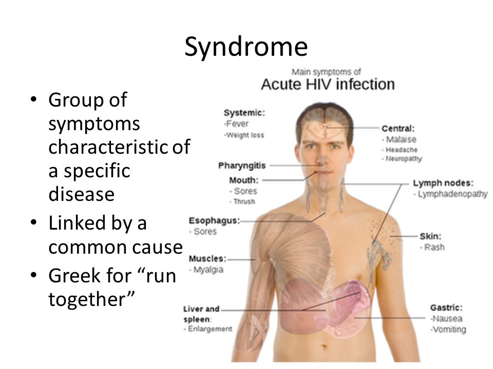 Syndrome Group of symptoms characteristic of a specific disease Linked by a common cause Greek for run together