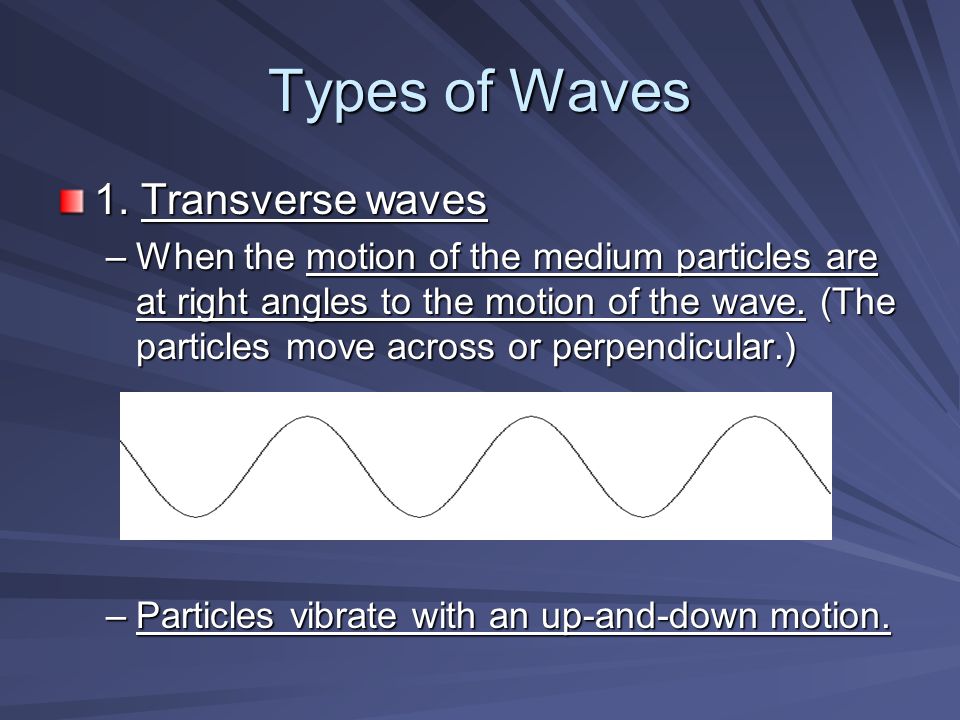 Types of Waves 1.
