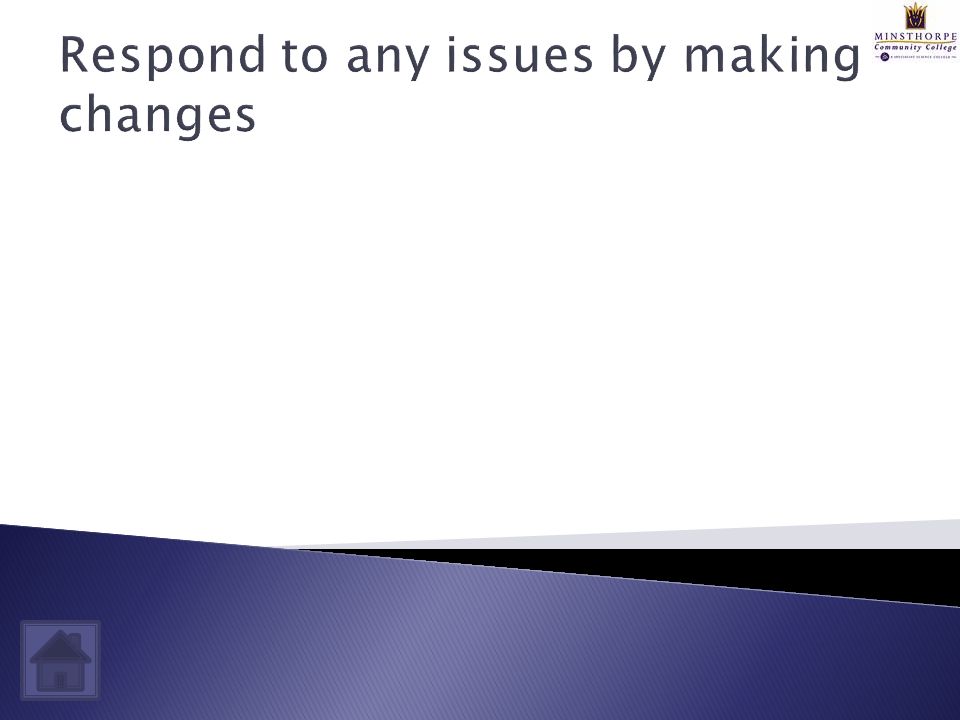 Respond to any issues by making changes