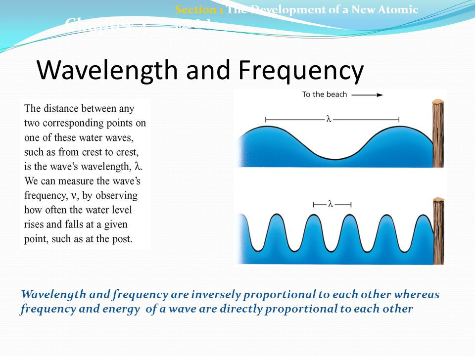 Wavelength and Frequency Section 1 The Development of a New Atomic Model Chapter 4 Wavelength and frequency are inversely proportional to each other whereas frequency and energy of a wave are directly proportional to each other