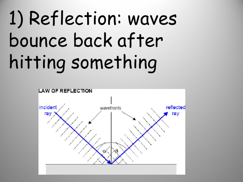 1) Reflection: waves bounce back after hitting something
