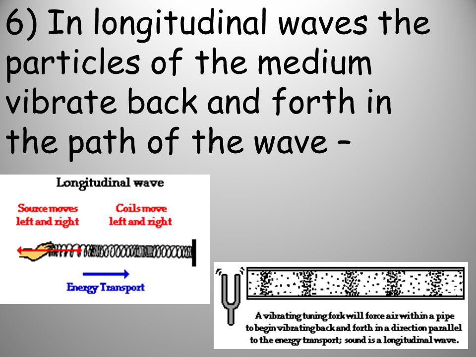 6) In longitudinal waves the particles of the medium vibrate back and forth in the path of the wave –