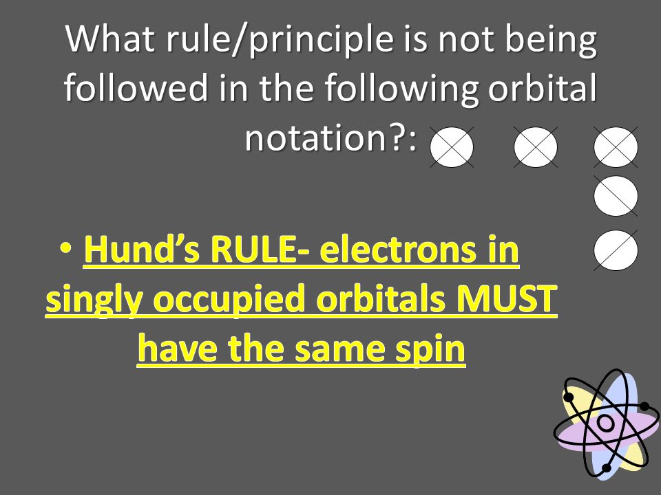 What rule/principle is not being followed in the following orbital notation :