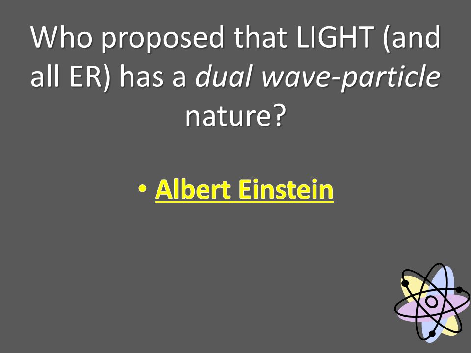 Who proposed that LIGHT (and all ER) has a dual wave-particle nature