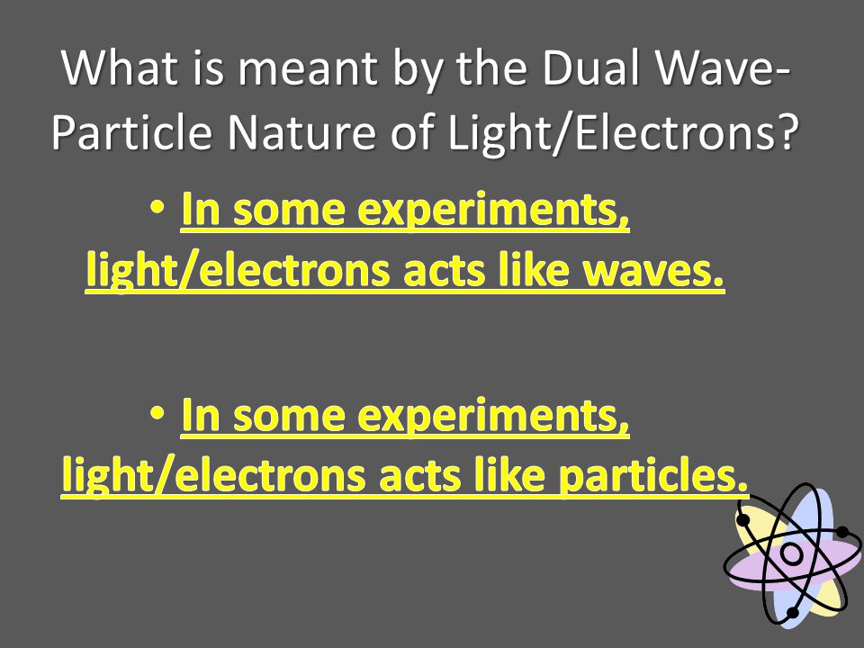 What is meant by the Dual Wave- Particle Nature of Light/Electrons