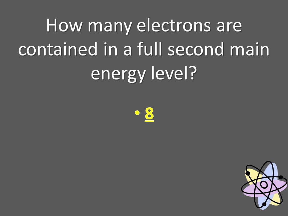 How many electrons are contained in a full second main energy level