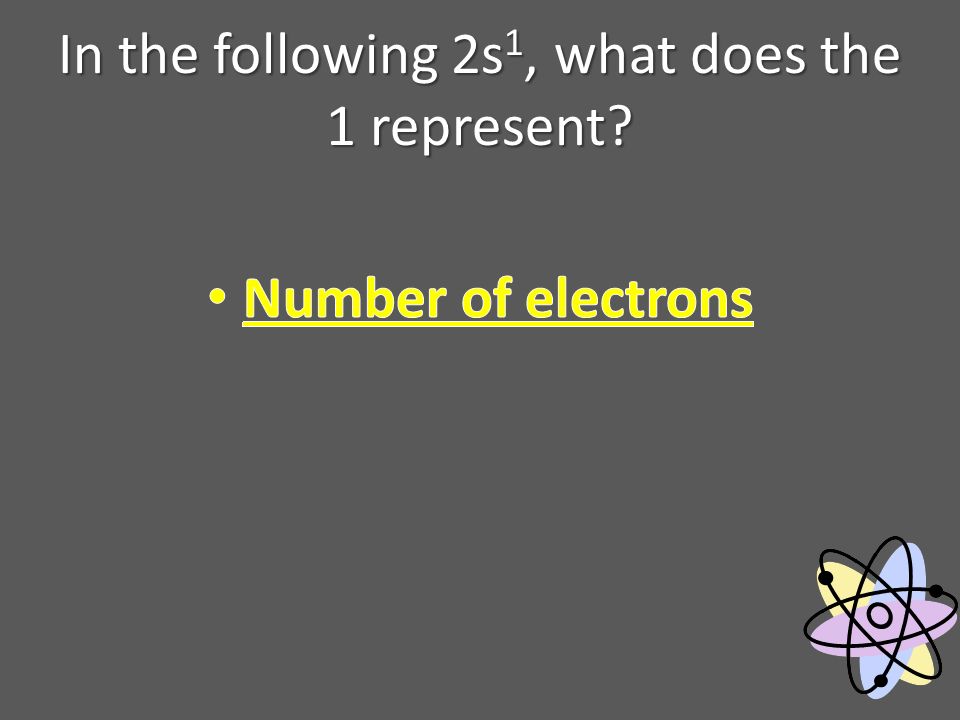 In the following 2s 1, what does the 1 represent