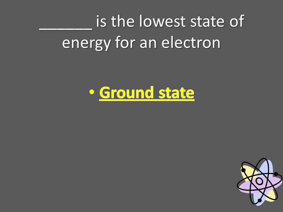 ______ is the lowest state of energy for an electron