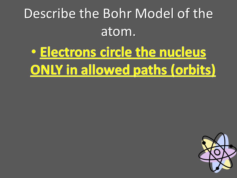 Describe the Bohr Model of the atom.